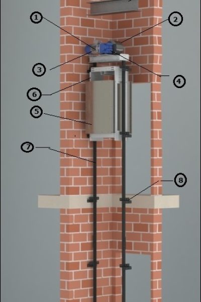 Dumbwaiter Elevator Section View