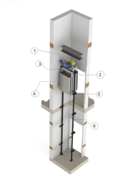 Home Dumbwaiter Section view